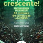 Um problema crescente! Lixo eletrônico pode atingir 82 milhões de toneladas até 2030