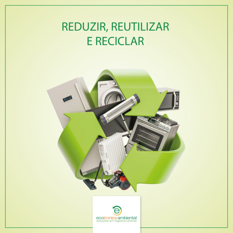 Reduzir, Reutilizar E Reciclar | Ecotronics Ambiental - Soluções Em ...