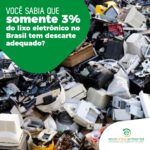 Você sabia que somente 3% do lixo eletrônico no Brasil tem descarte adequado?