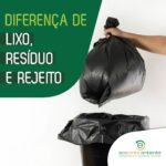 Diferença de lixo resíduo e rejeito