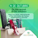 Dia Internacional do lixo eletrônico